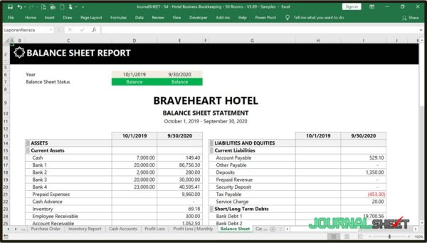 Hotel Business Bookkeeping - Balance Sheet Statement