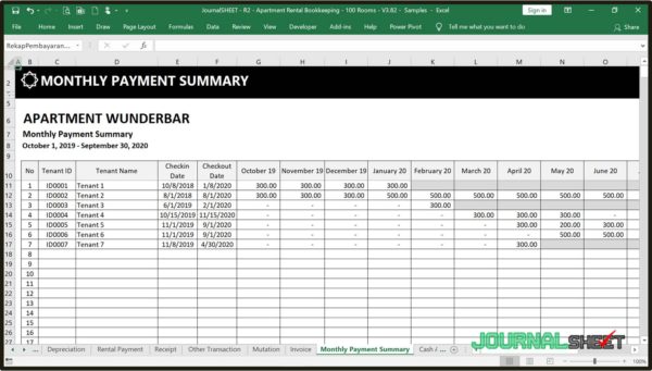 Apartment Rental Bookkeeping - Tenant Payment Summary
