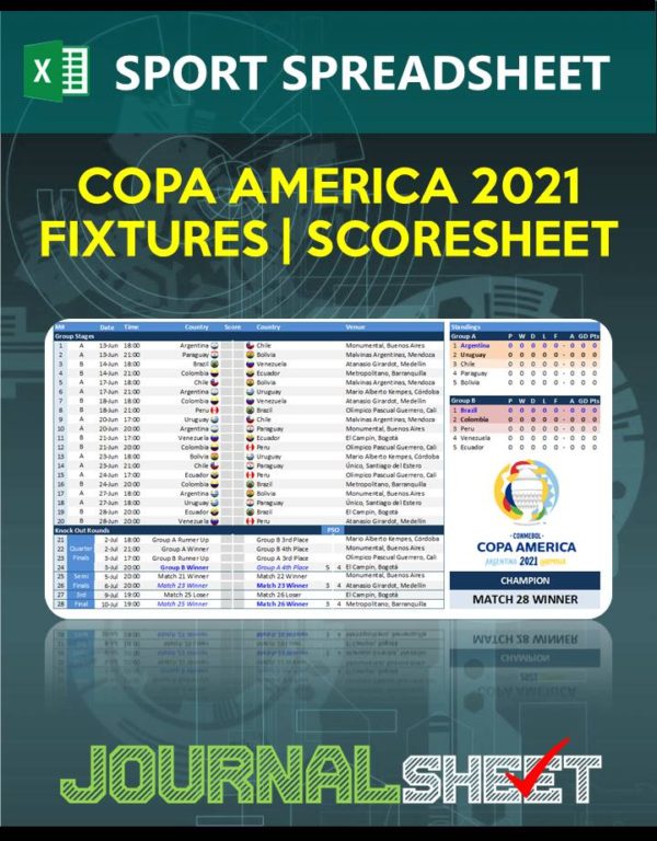 Copa America 2021 Schedule