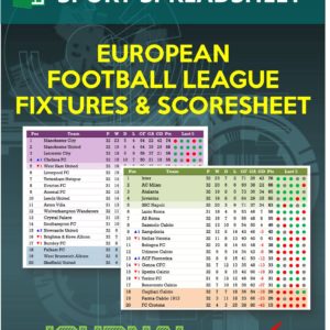European Football League Fixtures and Scoresheet