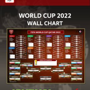 FIFA World Cup Qatar 2022 Schedule Wall Chart