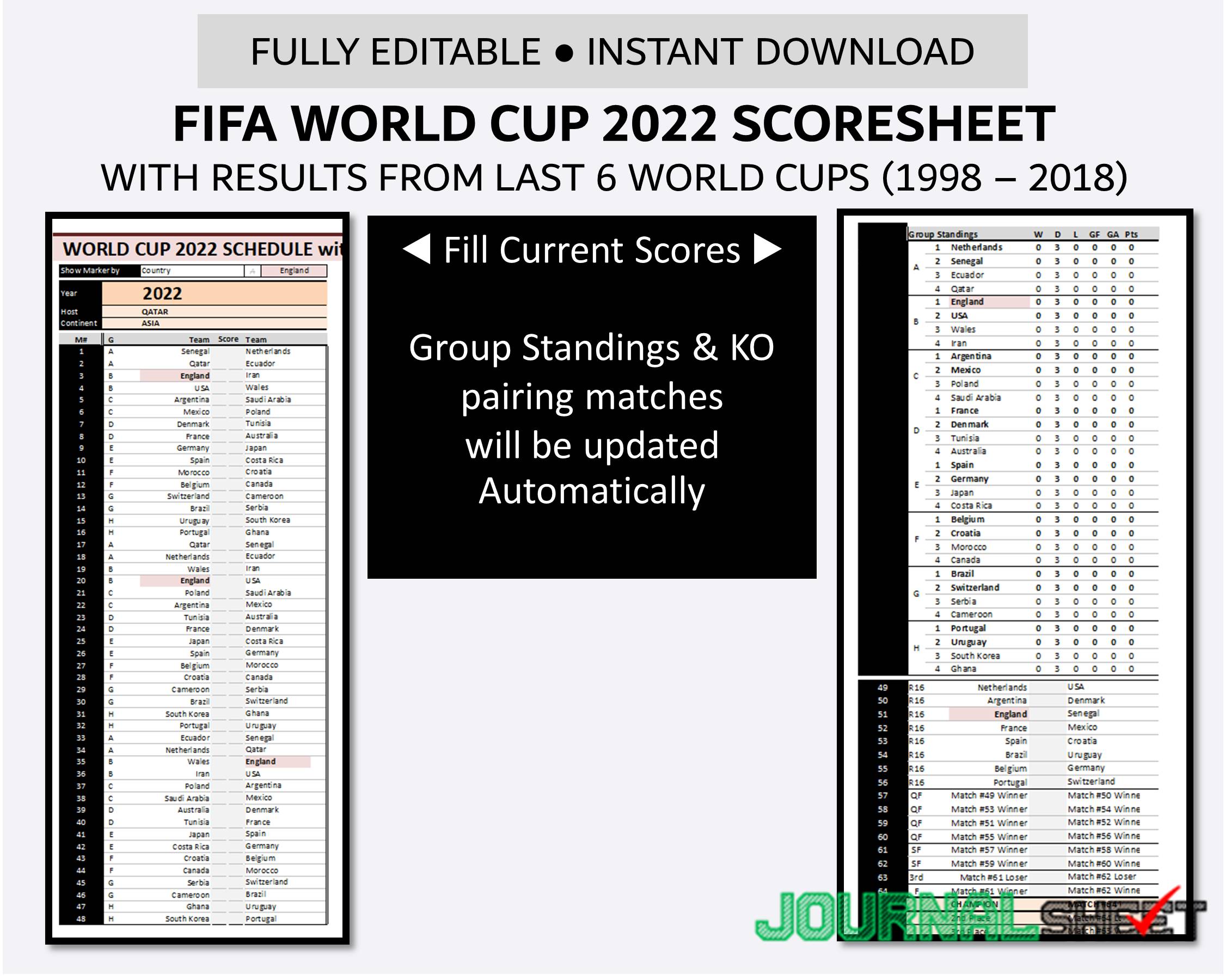 World Cup 2022 How to Fill Scoresheet