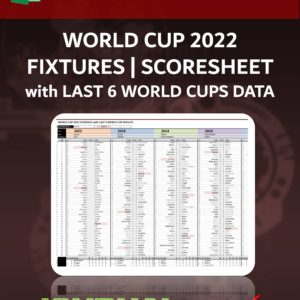 World Cup 2022 Schedule with Last 6 World Cups Results