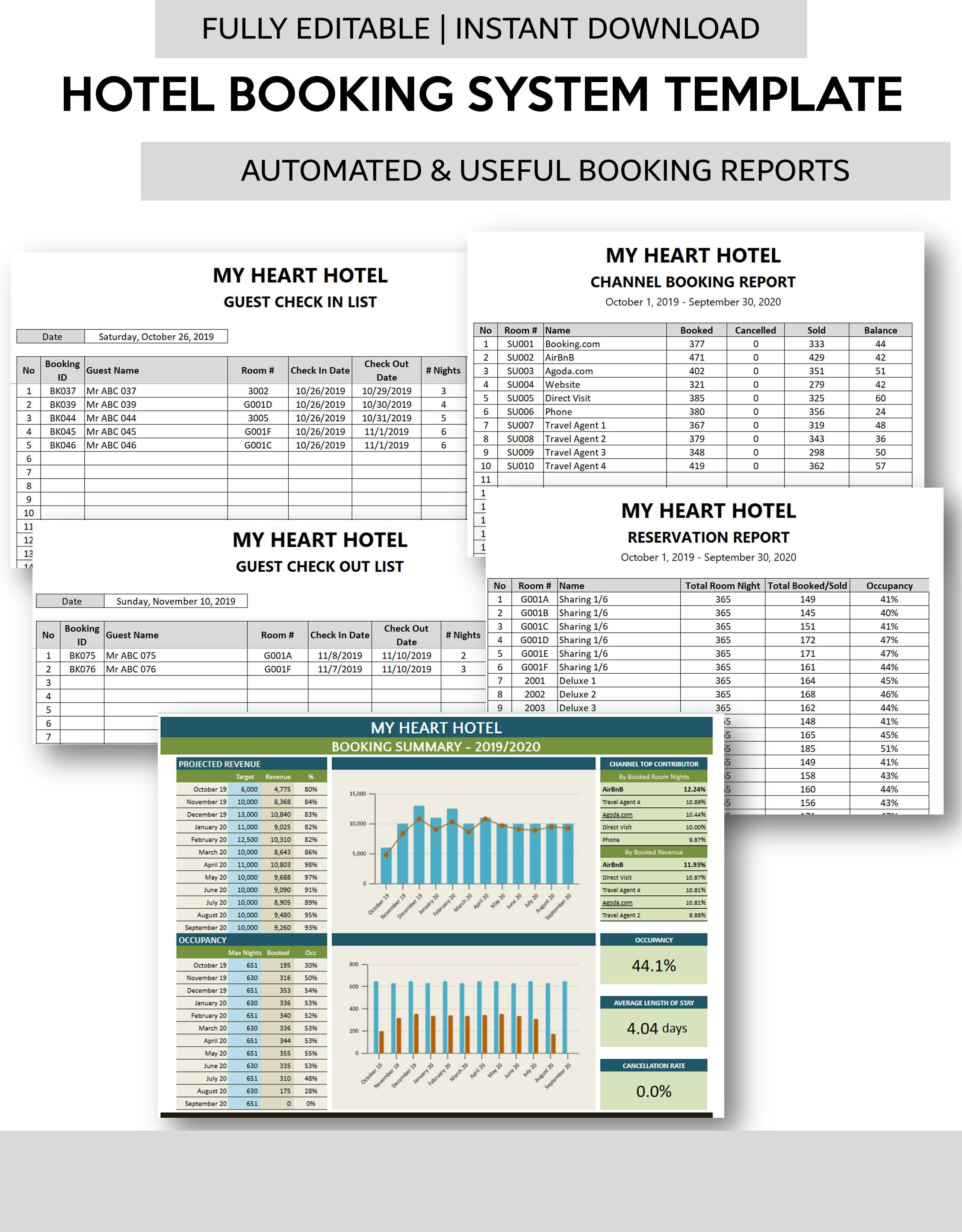 Hotel Reservation - Room Reports