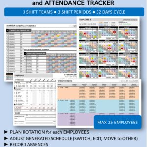 Shift Schedule Maker and Attendance Tracker - 3 Teams 3 Shifts 32 Days