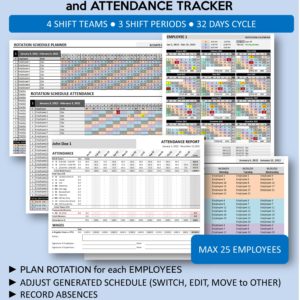 Shift Schedule Maker and Attendance Tracker - 4 Teams 3 Shifts 32 Days