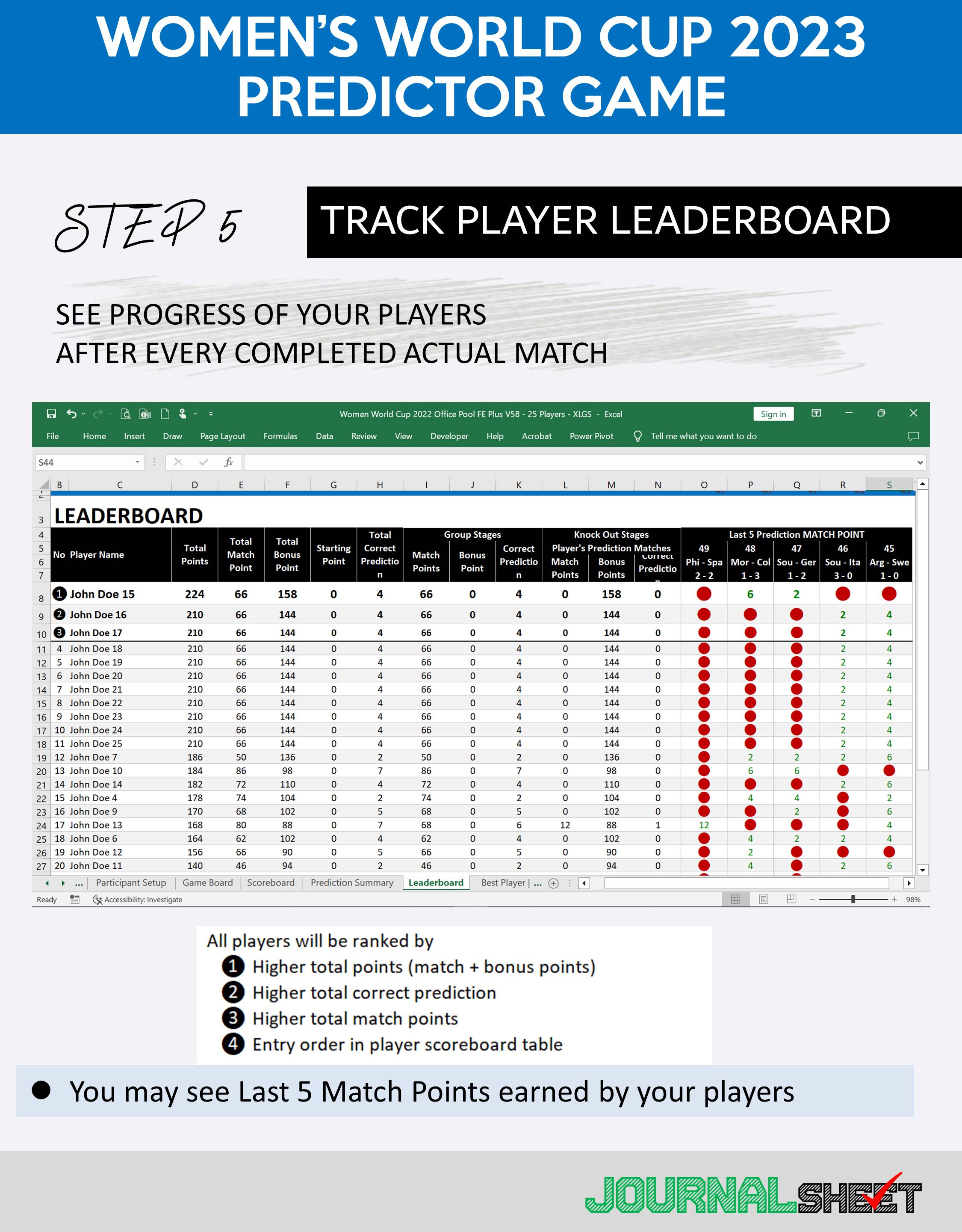 Women WC 2023 Predictor Game - Leaderboard