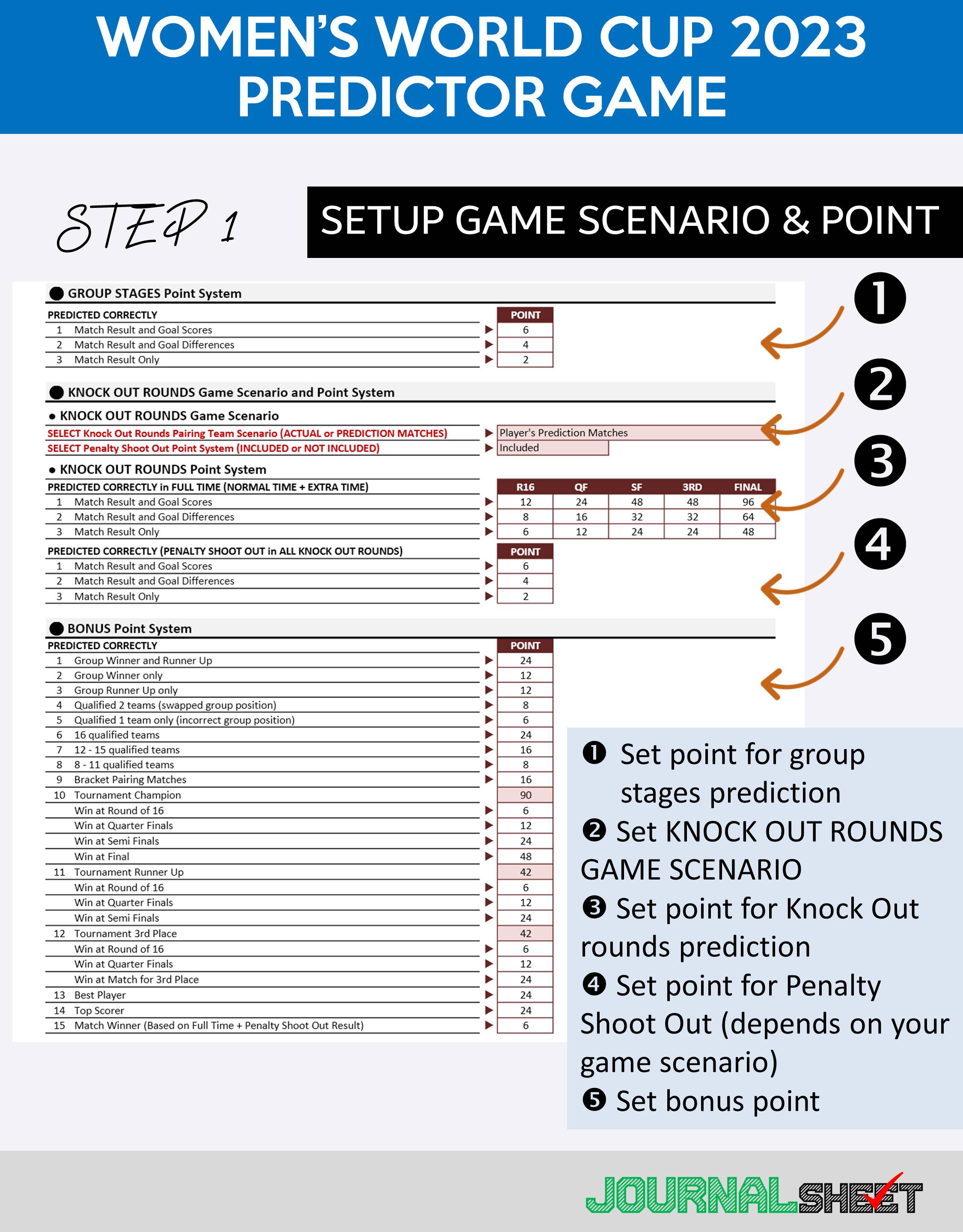 2023 FIFA Women's World Cup Predictor Game - Setup