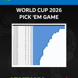 FIFA World Cup 2026 Pick Em Game